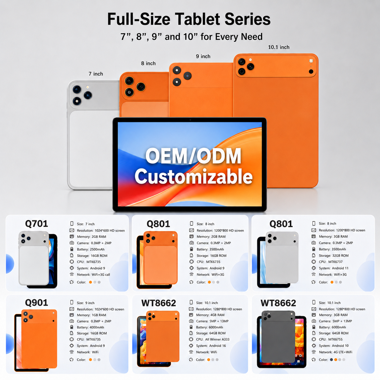 Professional adult 8-inch capacitive screen, dual SIM 4G calling, Android 15 4+64GB ROM business tablet 1920x1200