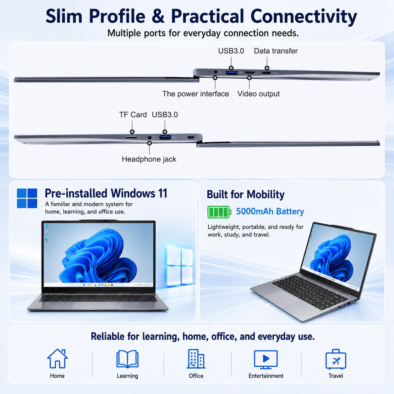 Bulk price fast shipping business laptop 14.1-inch 1920 x 1080 Intel N4000 8GB DDR4 512GB SSD lightweight home laptop