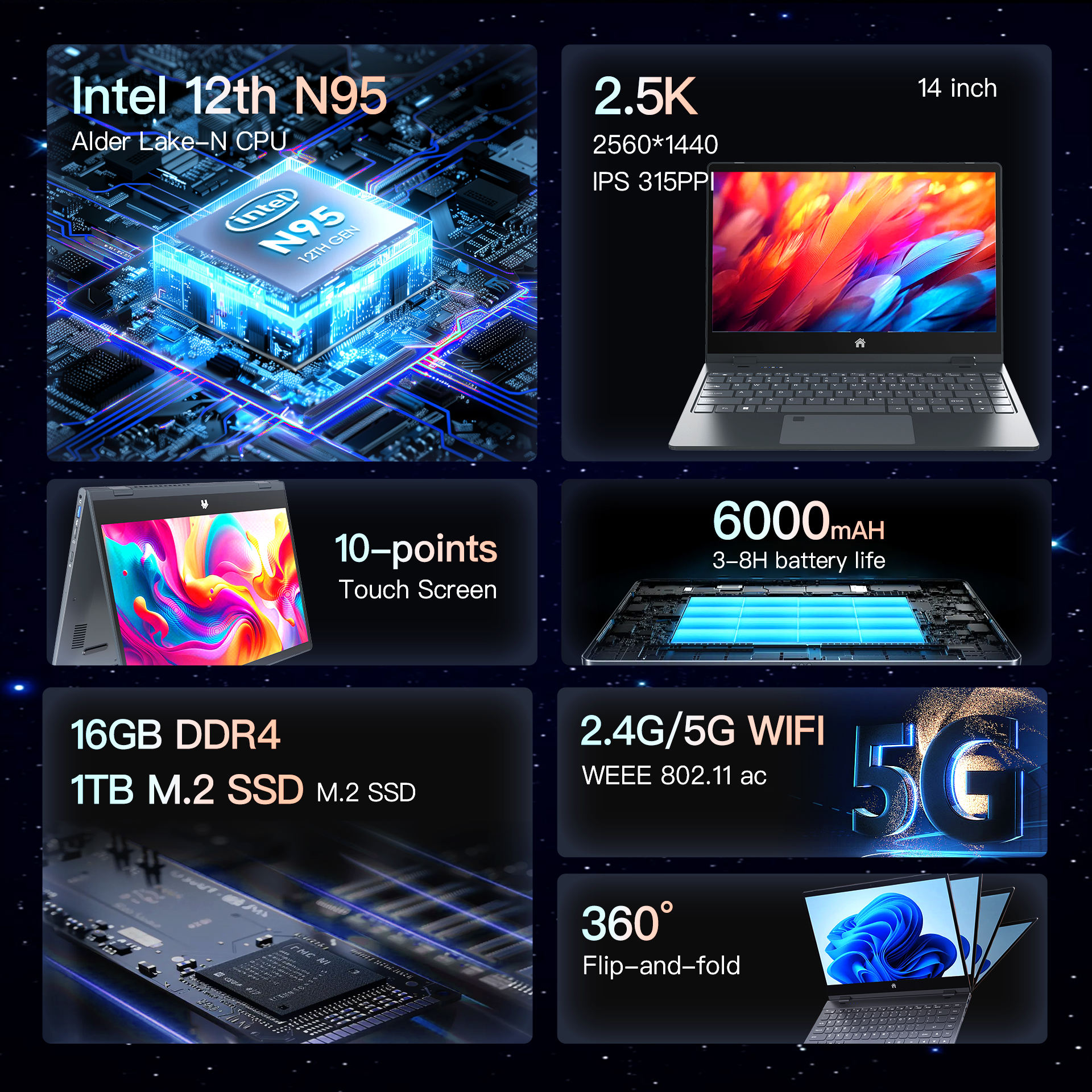 Mini New Laptop Affordable 14.1-inch Business Laptop Intel N95 CPU 512GB SSD 1TB Memory DDR4 Student Touchscreen Laptop